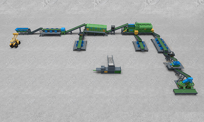 RDF Plant